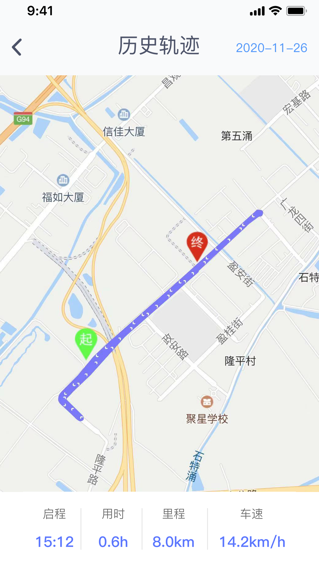 aod互联