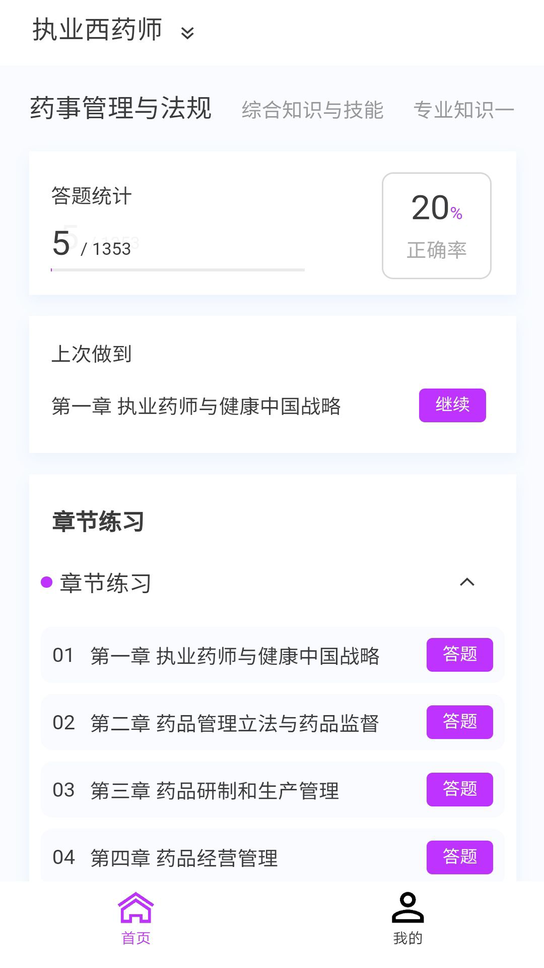 执业药师原题库