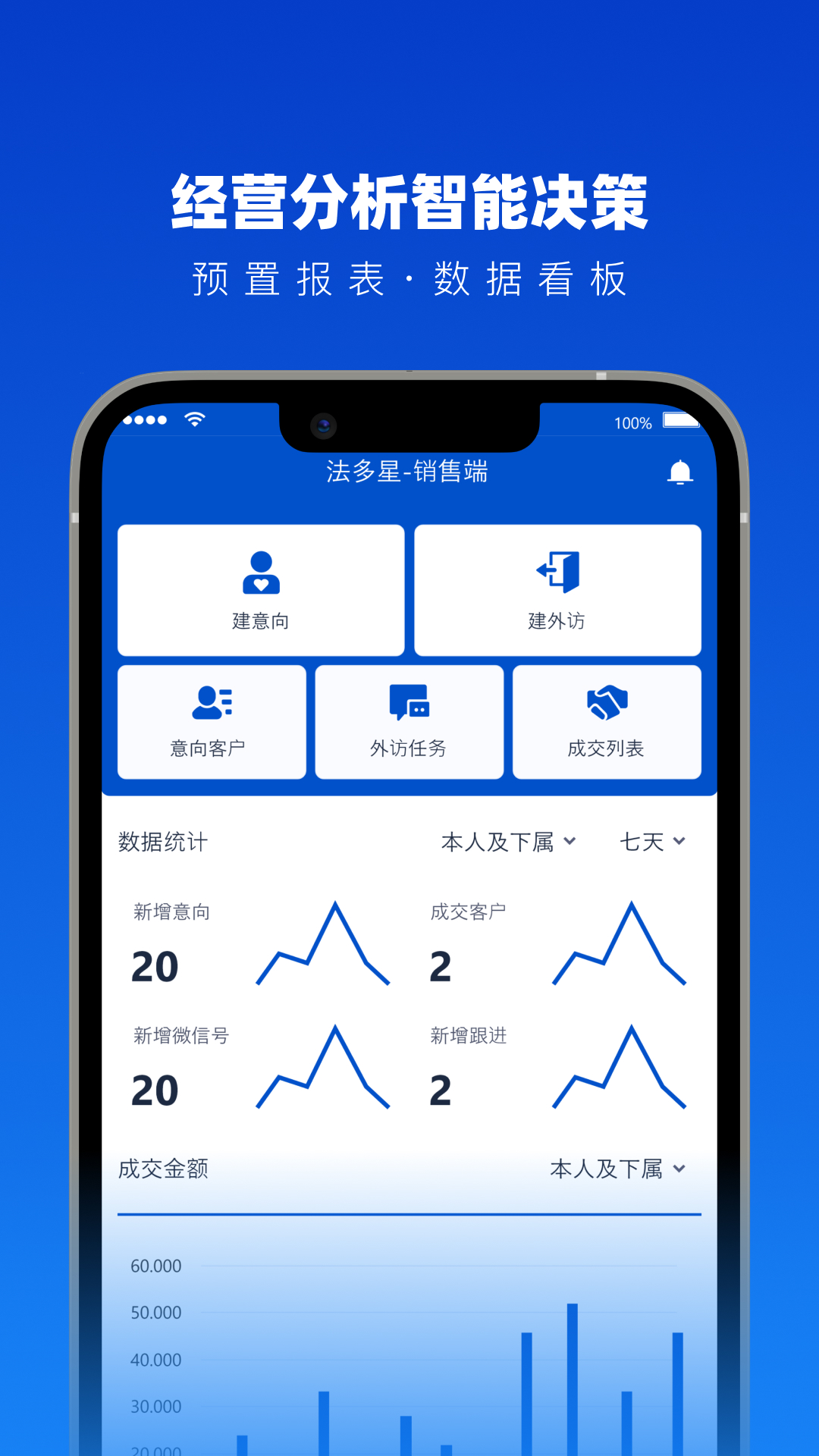 法多星协作端