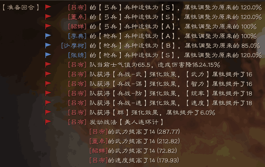 三国志战略版践踏马如何获取