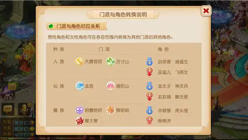 梦幻西游捉鬼为什么化生给的钱少