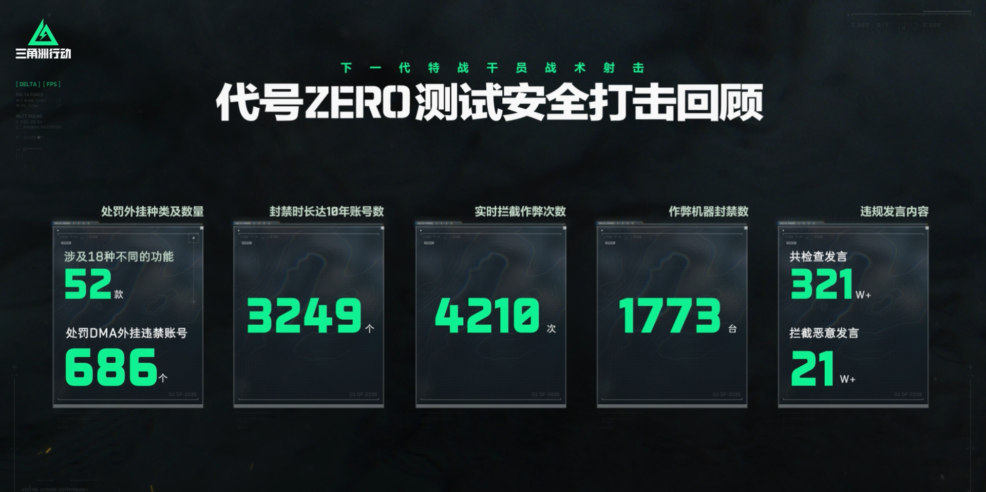 三角洲行动倍镜怎么压枪