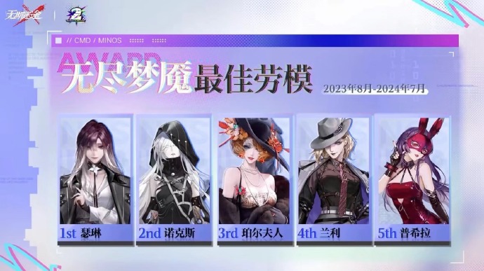 无期迷途哪个射手最好