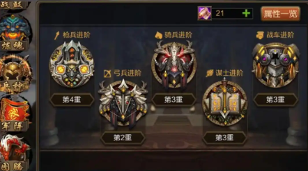三国志战略版都有什么兵种