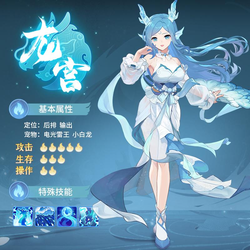 长安幻想地鼠入侵怎么玩