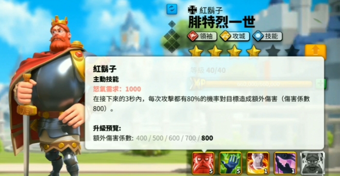 万国觉醒腓特烈怎么搭配