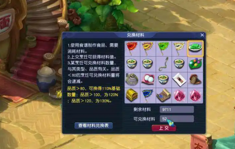 梦幻西游中炼药红罗羹怎么练