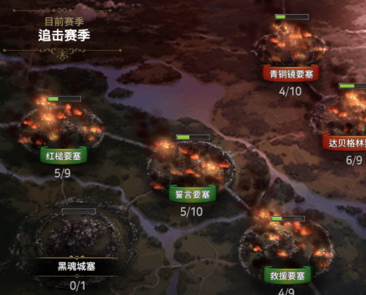 第七史诗前期金币去哪里刷