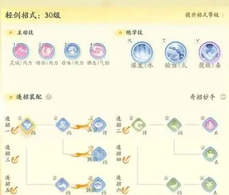 神雕侠侣ol丐帮如何加点