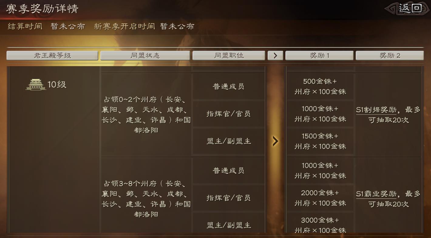 三国志战略版武将经验如何分配