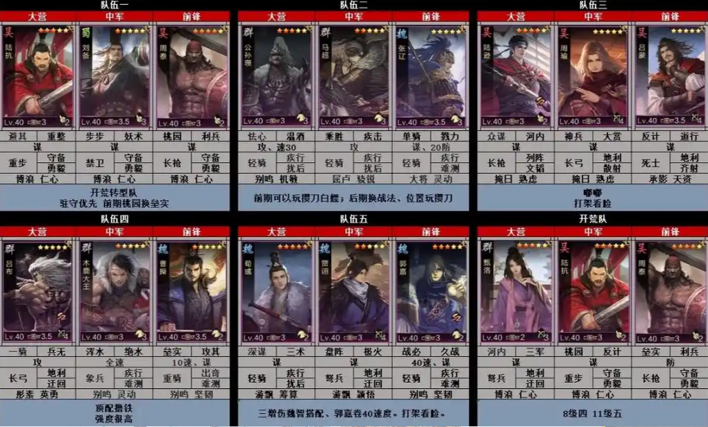 率土之滨怎么刷耐久度