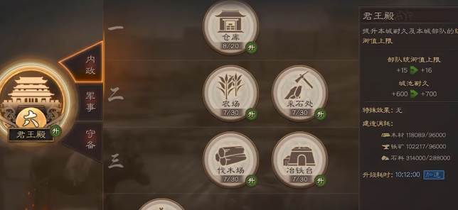 三国志战略版分城制有什么用