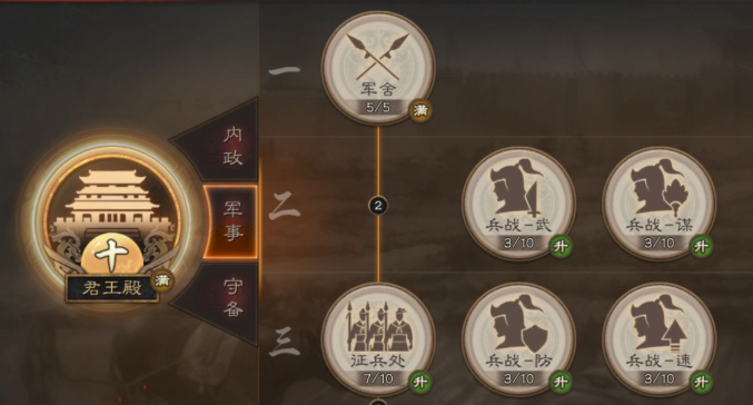 三国志战略版如何提升统率力