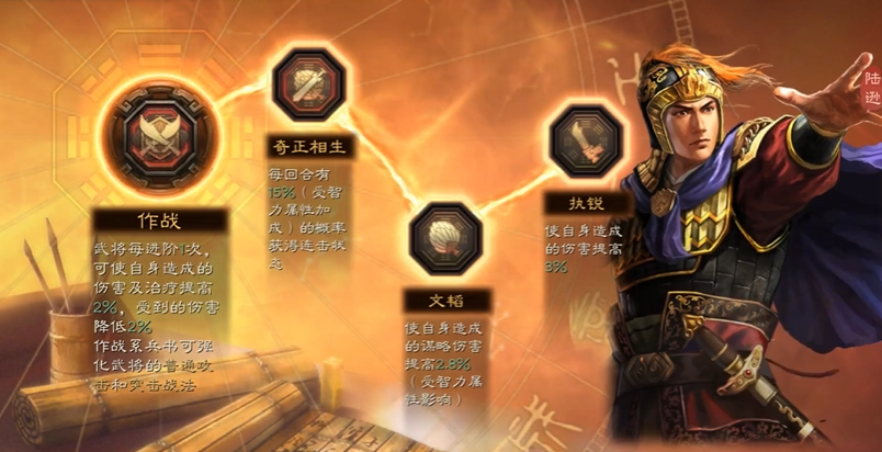 三国志战略版程昱兵书带什么好