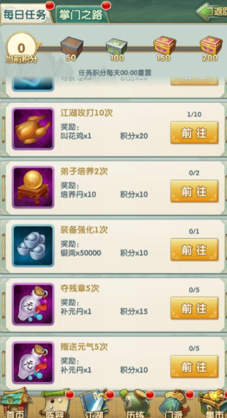 大掌门2转化在哪里