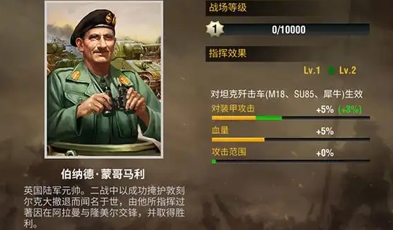 二战风云带什么技能最好