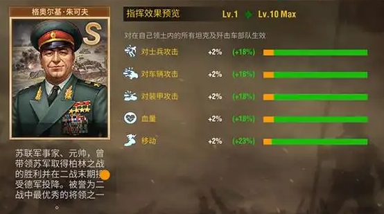 二战风云如何选择好军官