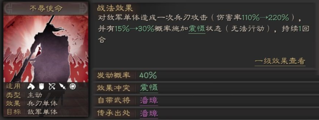 三国志战略版潘璋怎么搭配