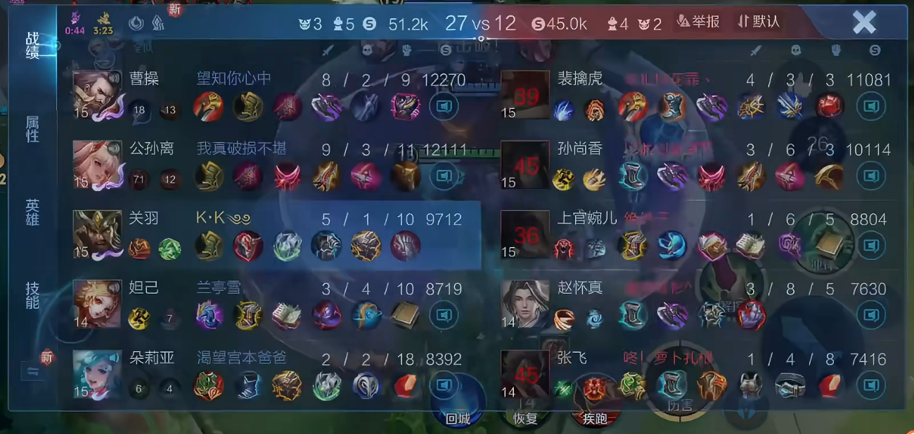 王者荣耀关羽上单出装怎么搭配