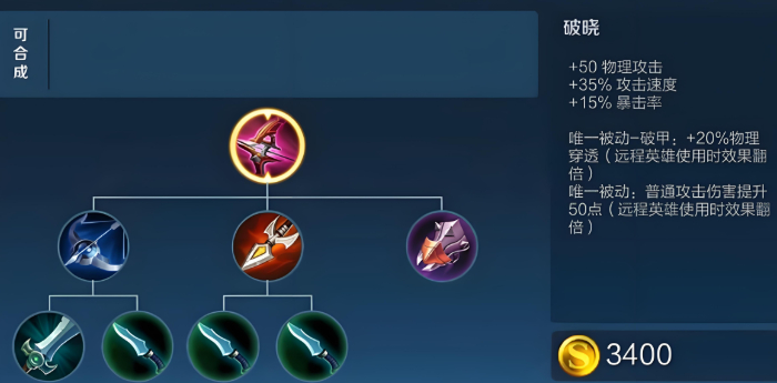 王者荣耀英雄最稳的出装是什么