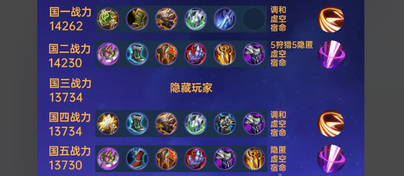 王者荣耀亚瑟出什么装