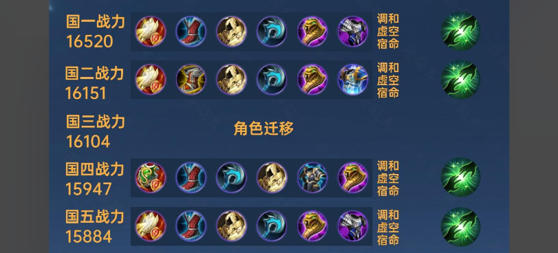 王者荣耀瑶铭文出装怎么搭配