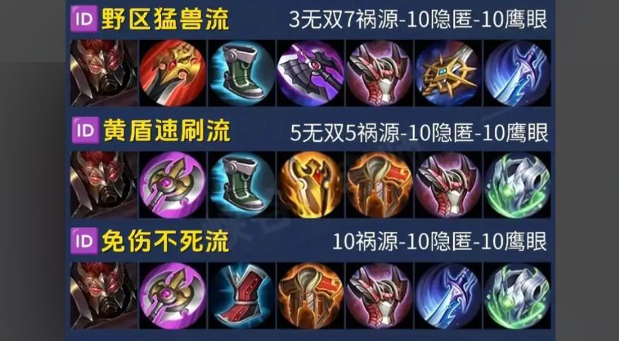 王者荣耀典韦三下一刀最强出装是什么