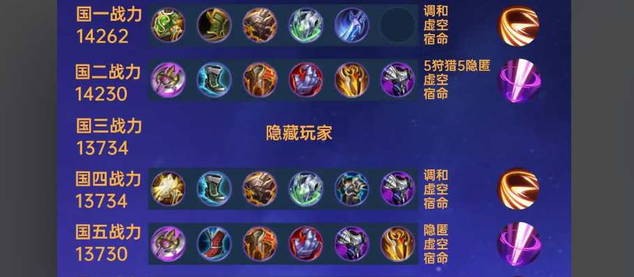 王者荣耀钻石局亚瑟怎么出装