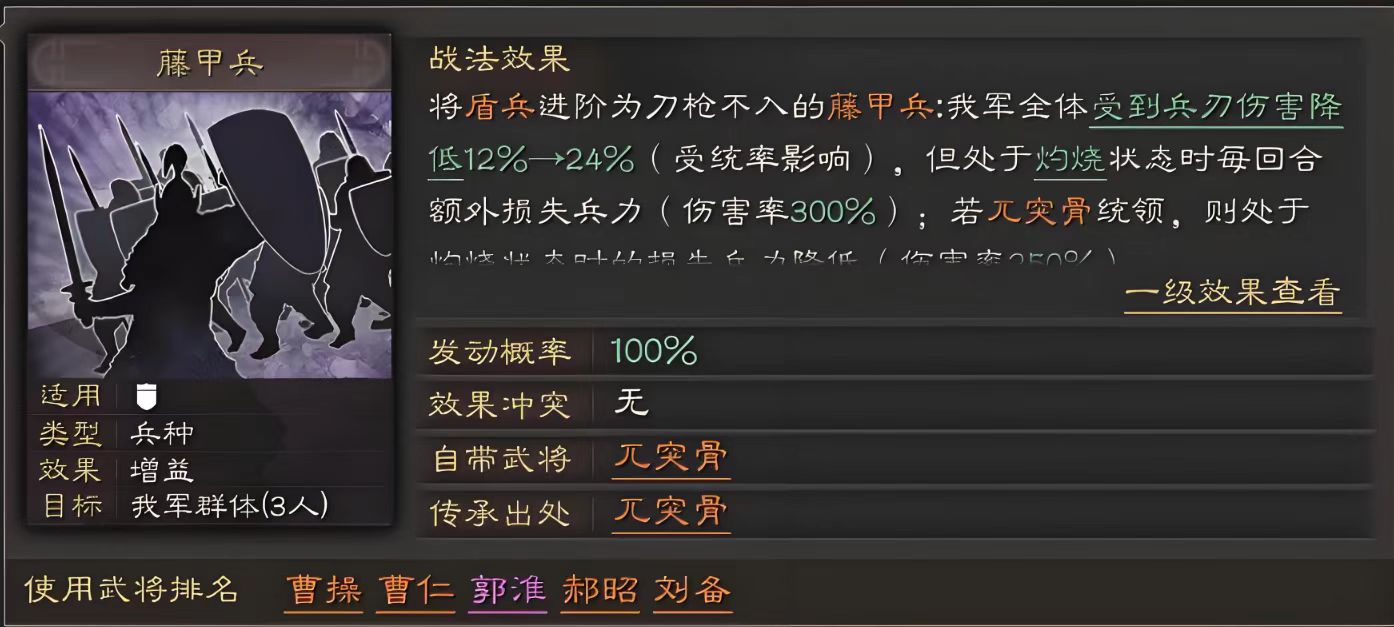 三国志战略版虎卫怎么带战法