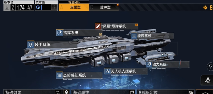 无尽的拉格朗日舰队舰船怎么搭配