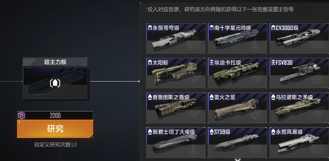 无尽的拉格朗日主力怎么编队