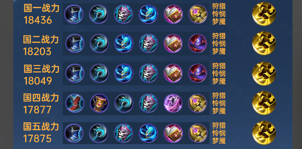 王者荣耀甄姬最强出装有哪些