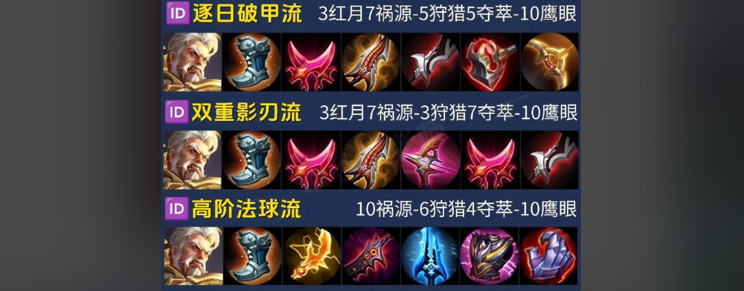 王者荣耀黄忠肉装怎么出