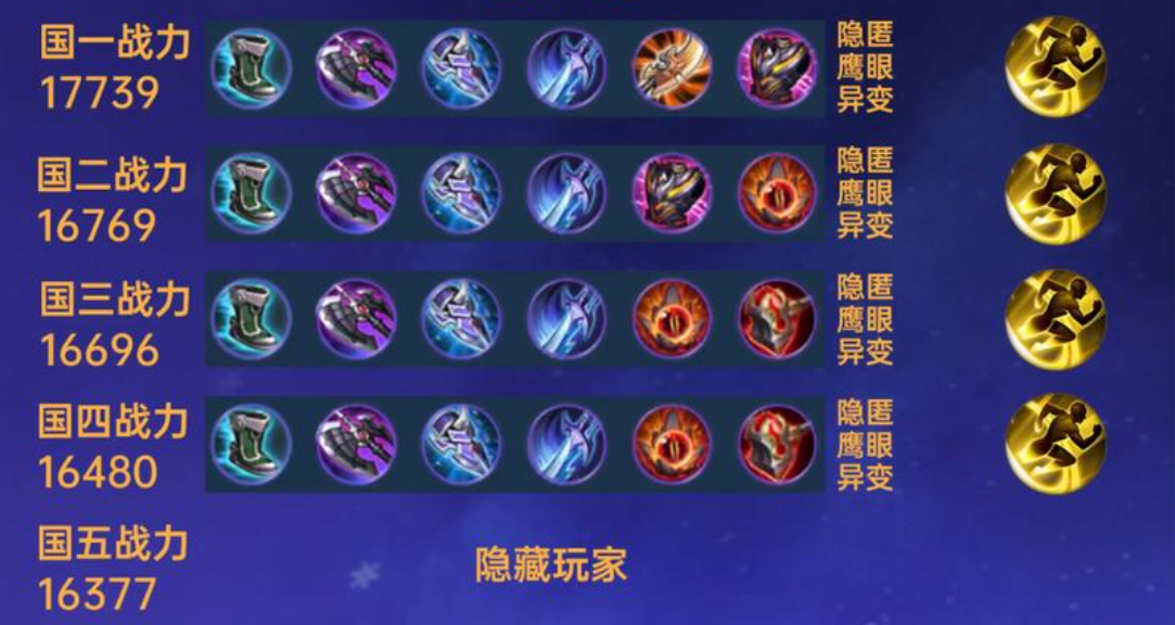 王者荣耀不死流达摩出装怎么搭配