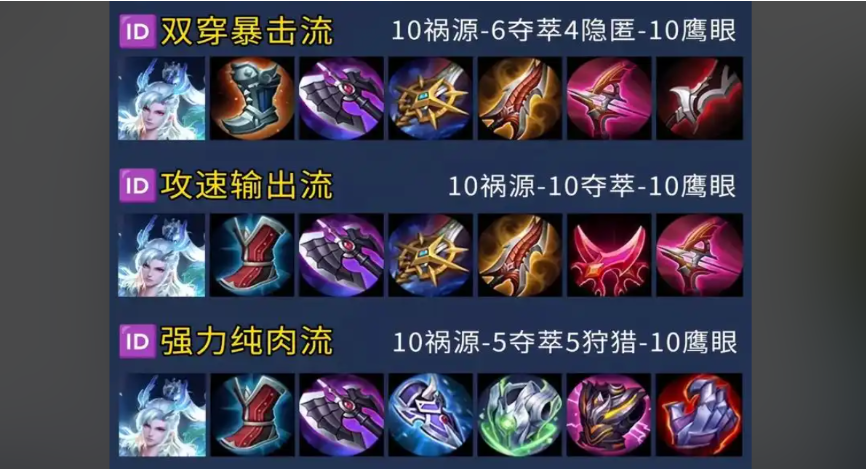 王者荣耀敖隐怎么出装伤害最高