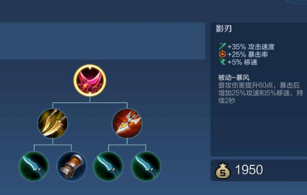 王者荣耀普攻最快的出装是哪些
