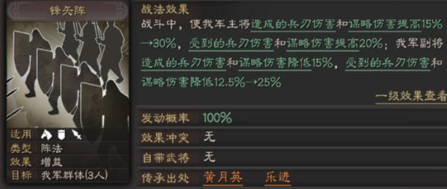 三国志战略版董卓最好用什么战法