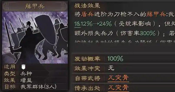 三国志战略版董卓最好用什么战法