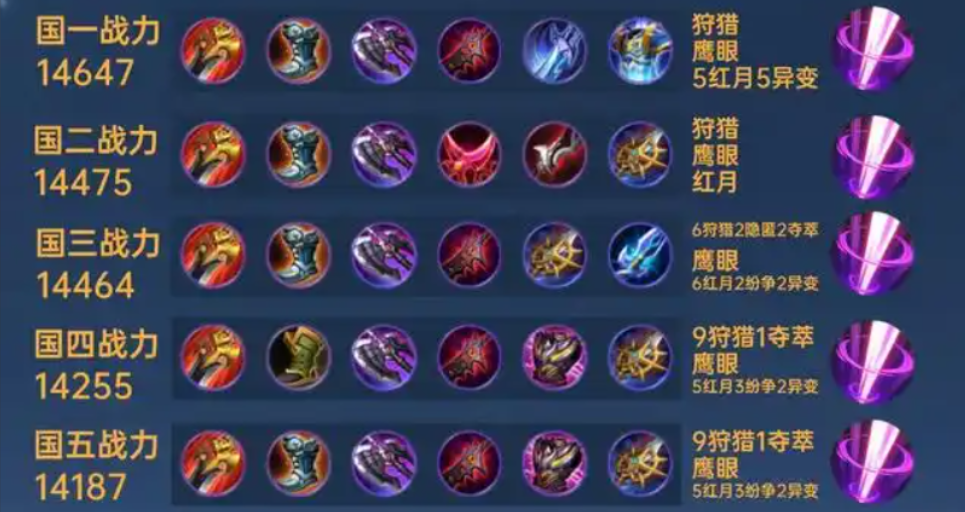 王者荣耀刘备加强后出装怎么出