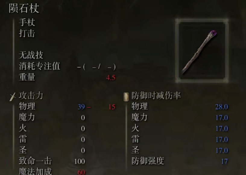 艾尔登法环开局套装