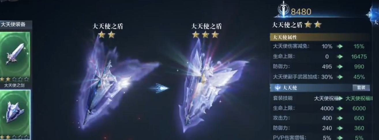 全民奇迹2天使套装如何觉醒