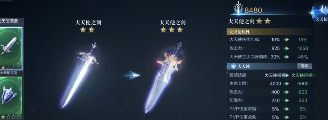 全民奇迹2天使套装如何觉醒