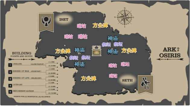 万国觉醒埃及之战怎么玩分数高