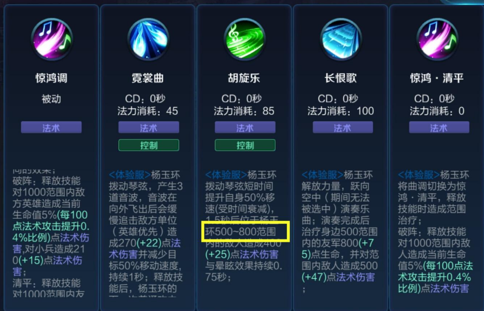 王者荣耀杨玉环出装怎么搭配
