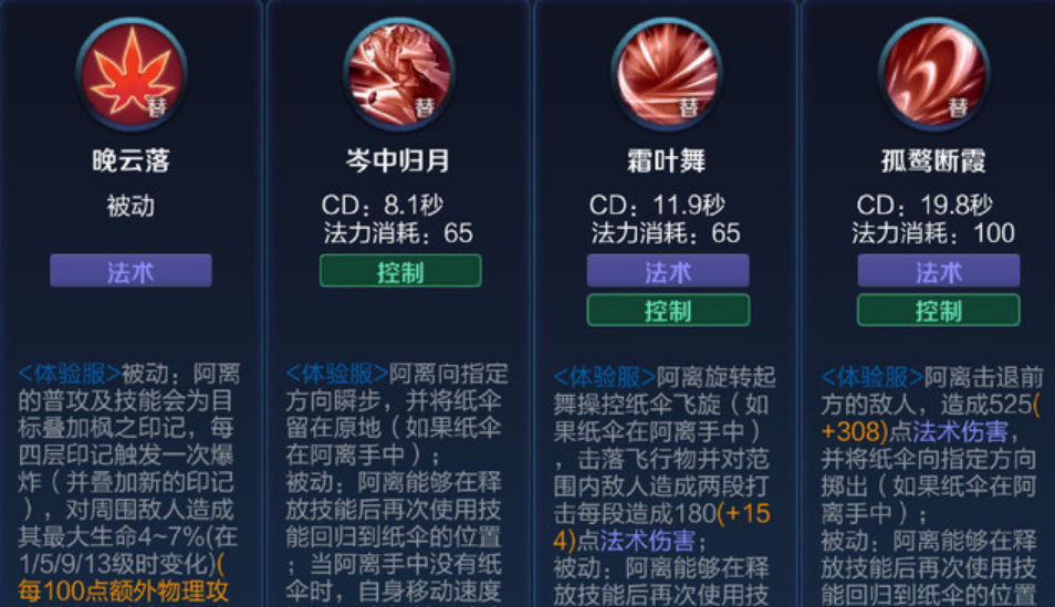 王者荣耀公孙离出装怎么搭配