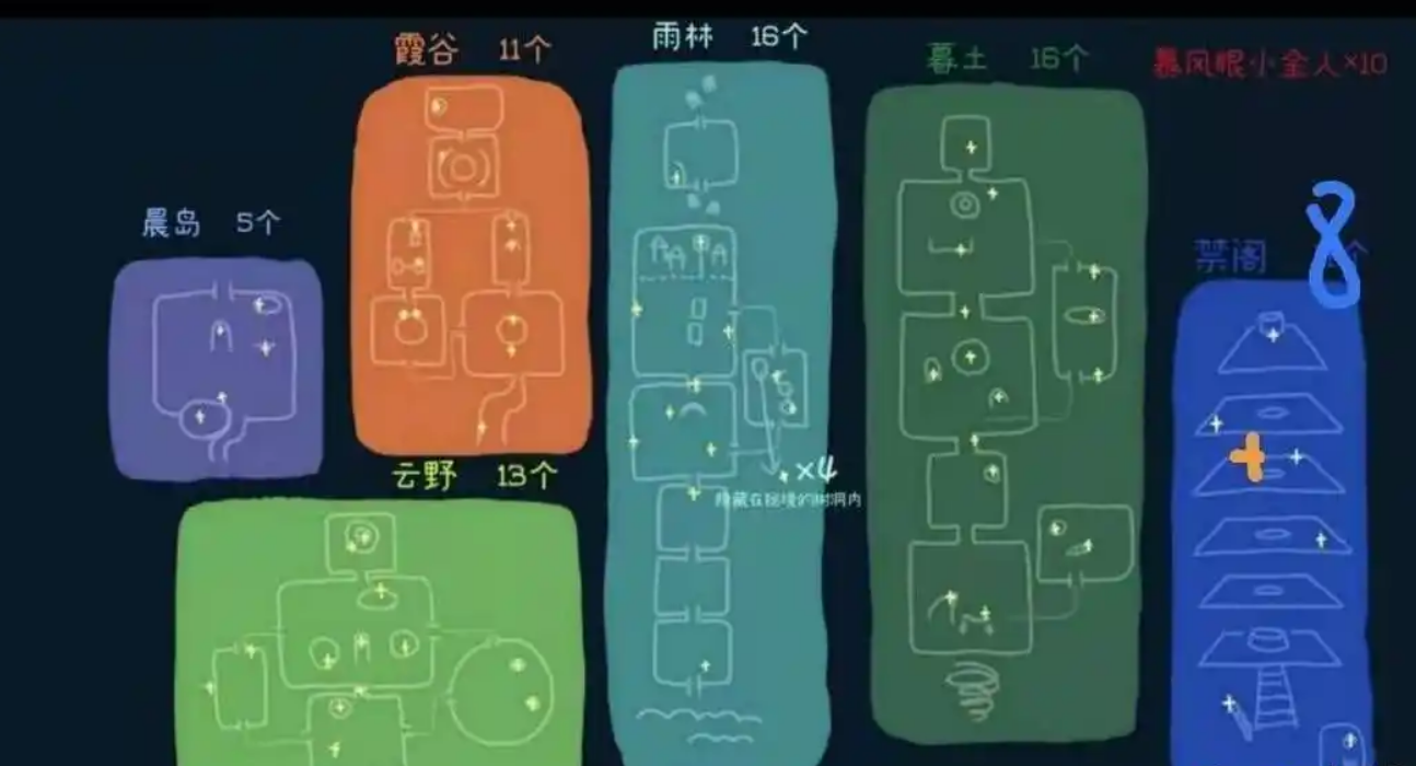 光遇如何上圆梦村山顶