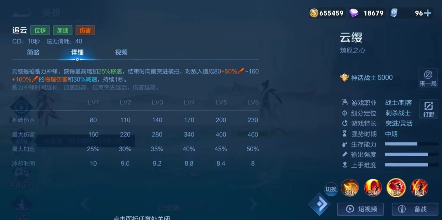 王者荣耀云缨怎么出装