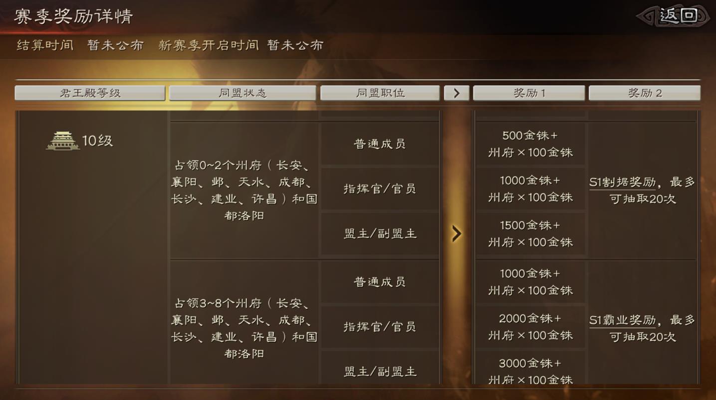 三国志战略版如何铜币加成
