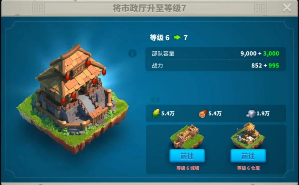 万国觉醒如何战力上2000万