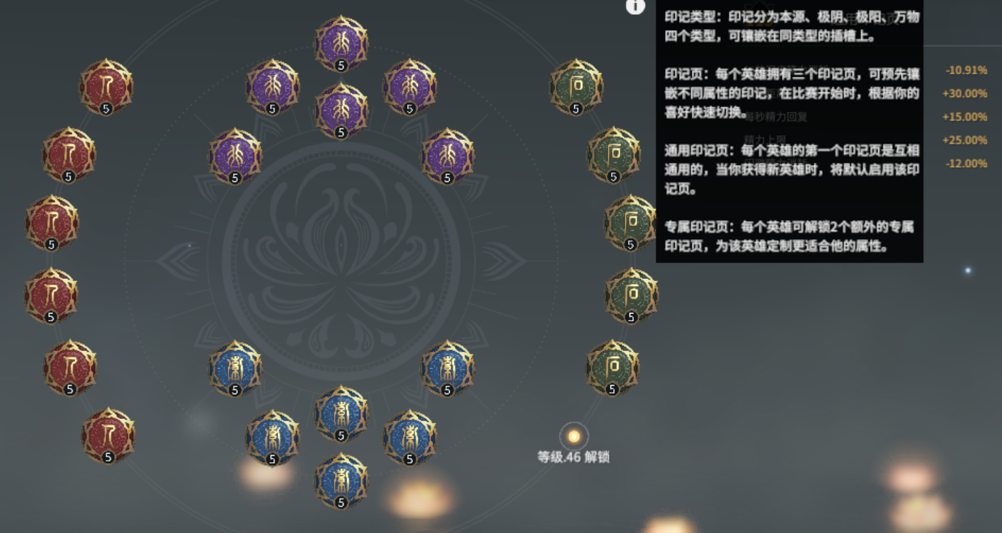 永劫无间天海天赋有哪些推荐